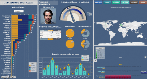 dashboard-gif-1