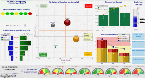 dashboard-gif-2